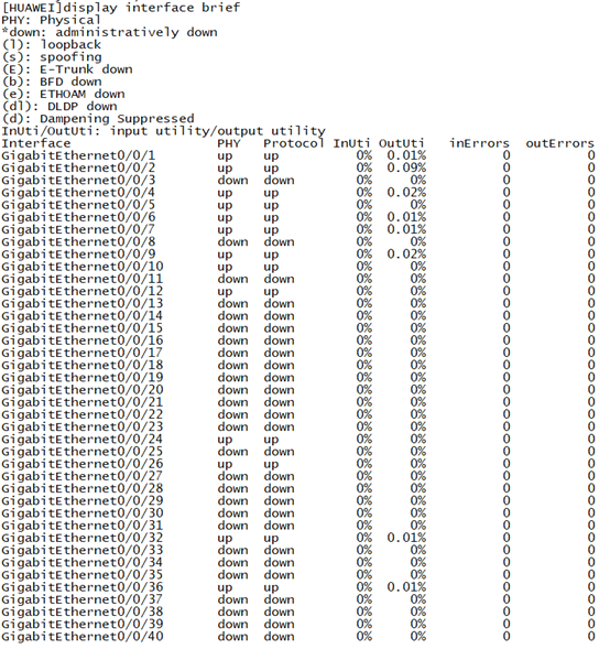 SecureCRT配置华为S5700交换机