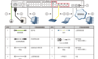 SecureCRT配置华为S5700交换机