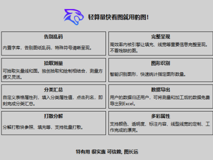 豹图CAD v8.0,完全免费CAD快速看图官方软件